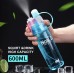 Летняя спортивная бутылка для воды 400 мл (E-YQ0031A-blue)