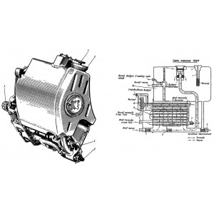 Агрегат топливо-масляный изделия РУ19А-300 1566М (IIC-1566М)